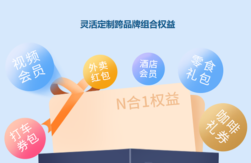 虚拟影视会员批发平台源码揭秘：如何低成本搭建卖卡券副业帝国？